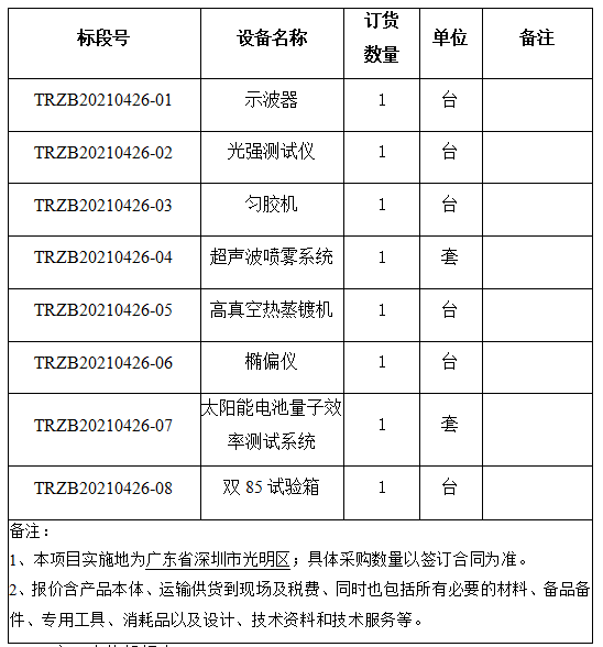 20210427103225071 中国·9091美高梅(股份)有限公司-官方网站