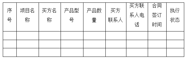 中国·9091美高梅(股份)有限公司-官方网站