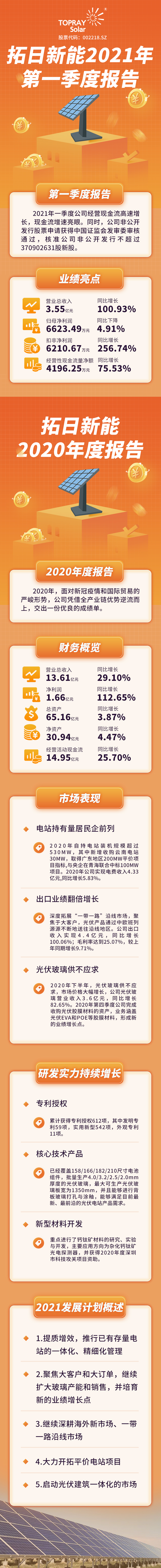 中国·9091美高梅(股份)有限公司-官方网站