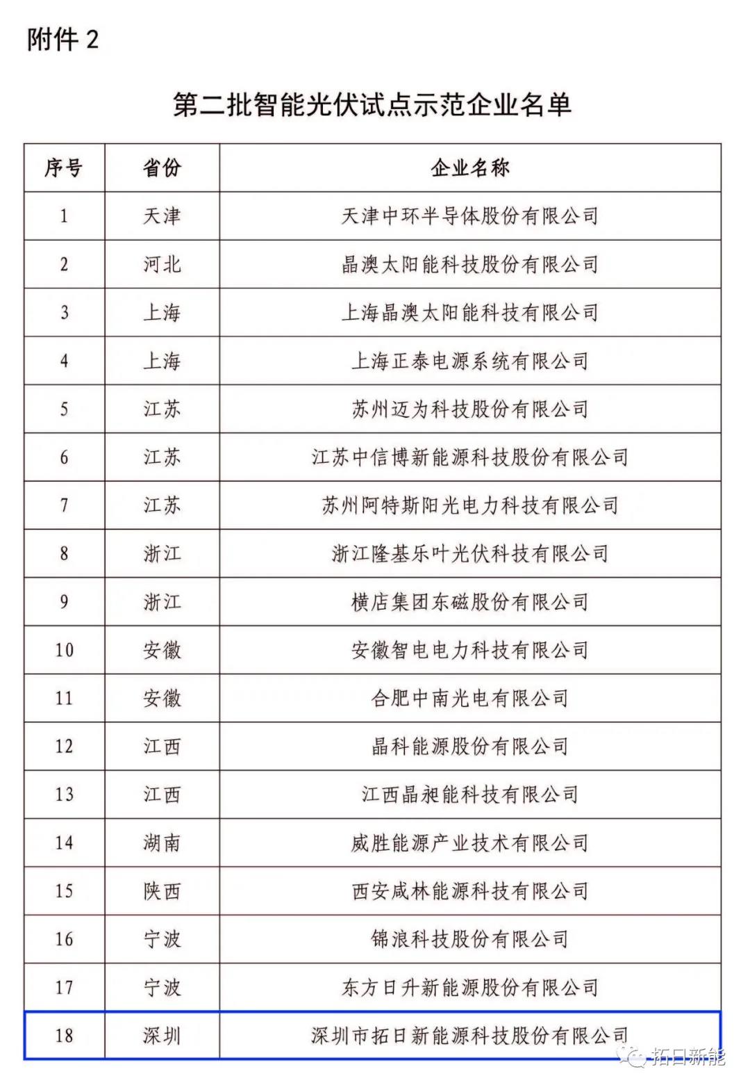 20210814111145570 中国·9091美高梅(股份)有限公司-官方网站